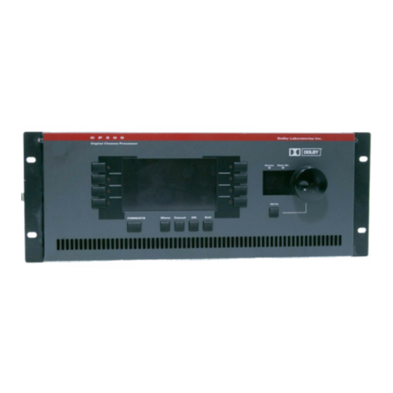 Dolby Laboratories CP500-D Manuals