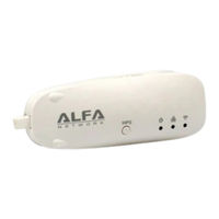 Alfa Network AIP-W511 Quick Installation Manual