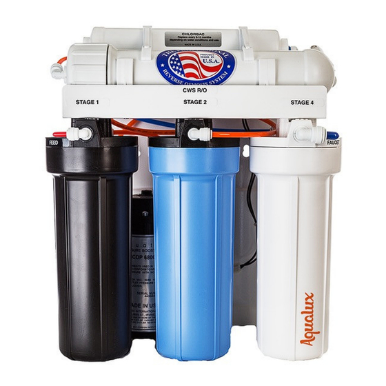AQUALUX AQLXC-5RO Operating Manual