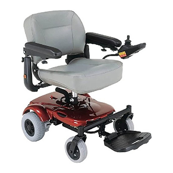 Merits P321 Series Manual