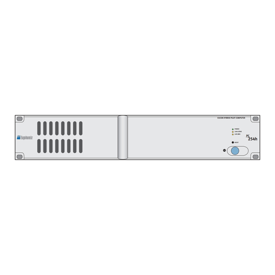 Euphonix System 5 PC 254H Operation Manual