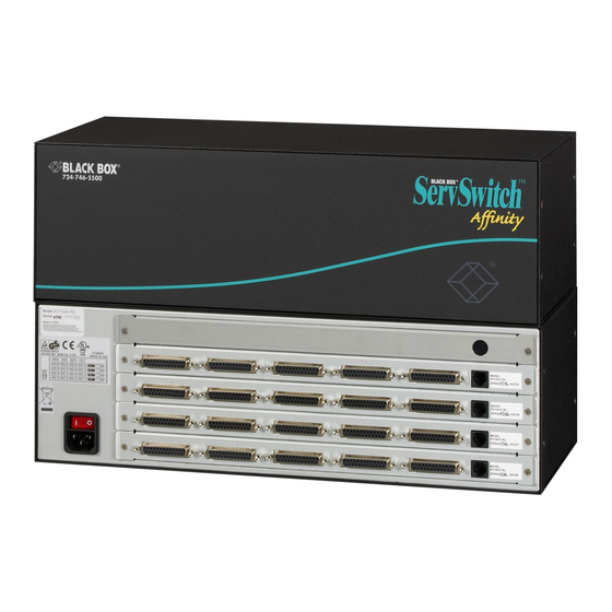 Black Box ServSwitch Affinity KV130A User Manual