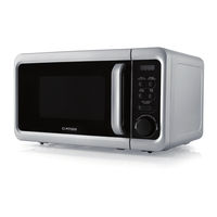 PITSOS GMW3101B User Manual