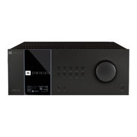JBL SDP-55 Quick Start Manual