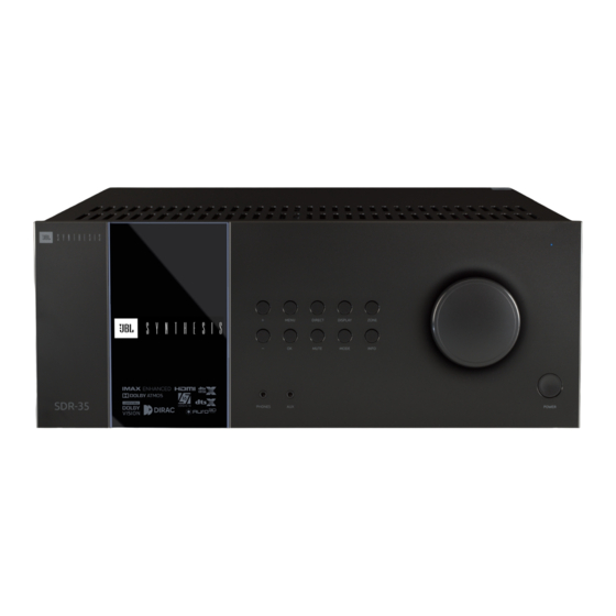 JBL SDP-55 Quick Start Manual