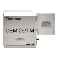 Ametek Thermox CEM O2/TM User Manual