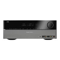Harman Kardon AVR 155/230 Service Manual