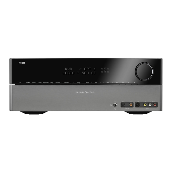 Harman Kardon AVR 155/230 Service Manual
