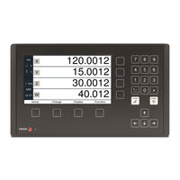 Fagor DRO 400i P Installation & Operation Manual