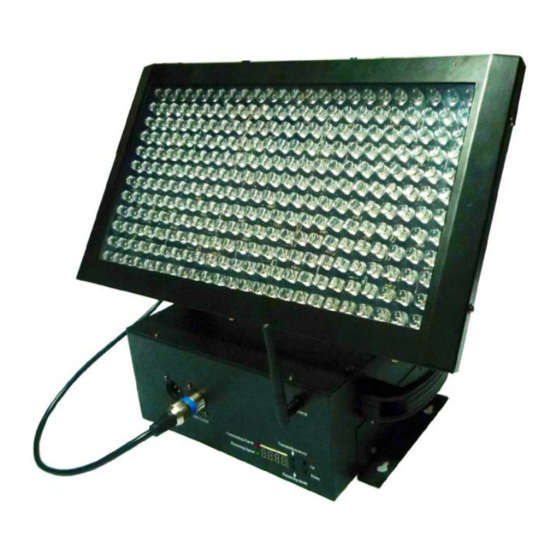 Ledj Event Panel User Manual