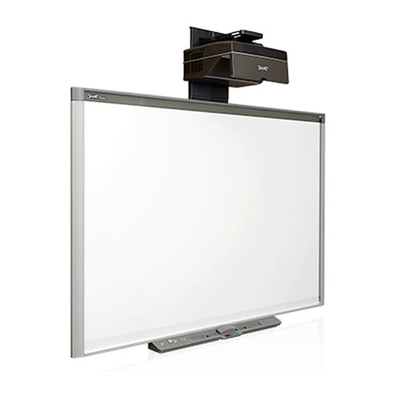 SMART Board M685ix2 Configuration And User's Manual