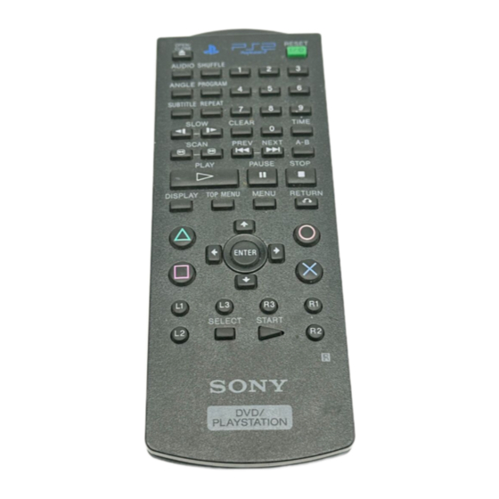 Sony SCPH-10420 U Instruction Manual