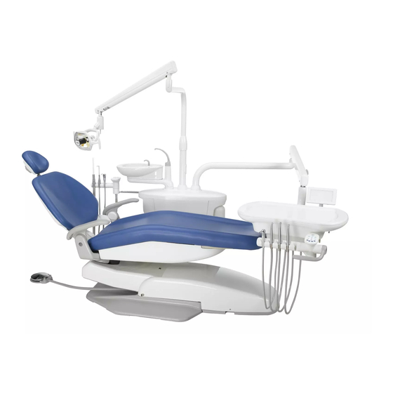 Adec 200 Instructions For Use Manual