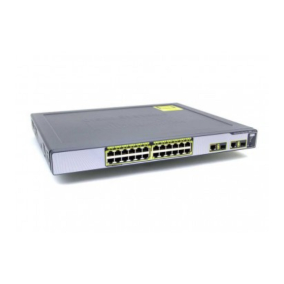 Cisco TelePresence Video Communication Server CE500 Manuals