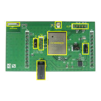 Texas Instruments TI CC3000 User Manual