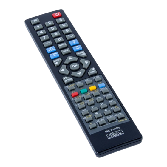 Classic IRC84205-SA Manual