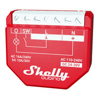 Shelly Wave 1PM Extended User Manual