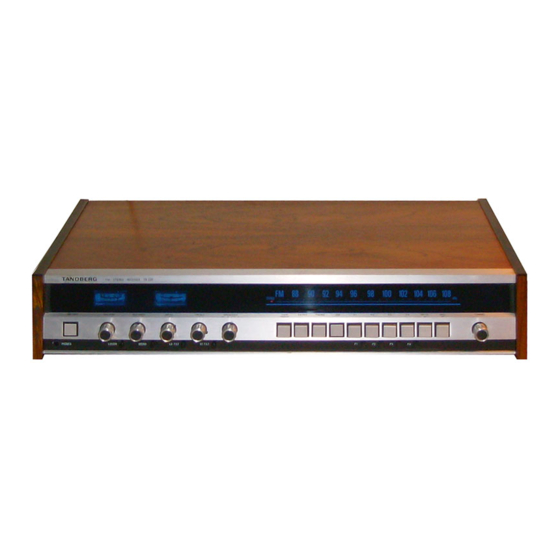 TANDBERG TR 220 Service Manual