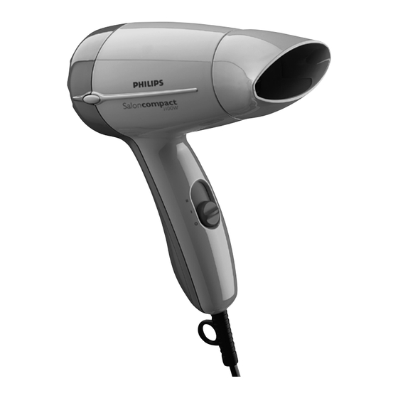 Philips HP4824/03 User Manual