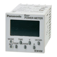 Panasonic KW4M User Manual