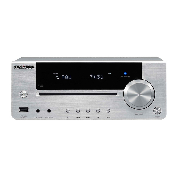 User Manuals: Kenwood K-731-S Hi-Fi System