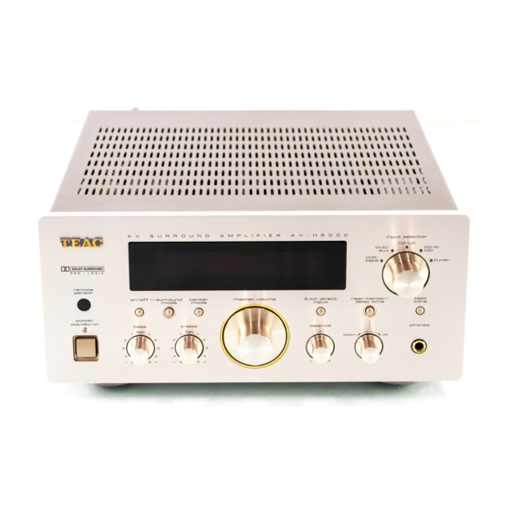 Teac AV-H500D Owner's Manual