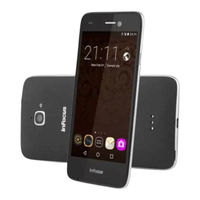 InFocus M460 Quick Start Manual