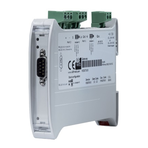 Axis ADF web HD67154-A1 User Manual