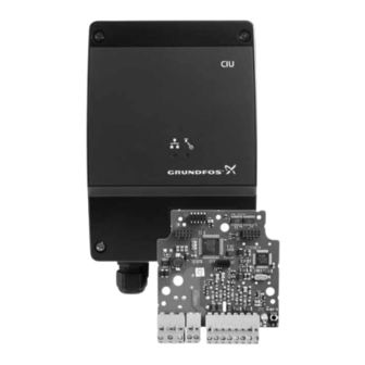 Grundfos CIU 251 Instructions Manual