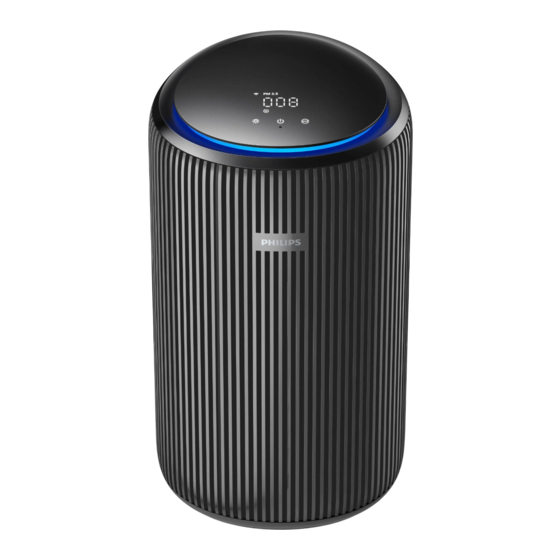 Philips PureProtect Pro 4200 Manual