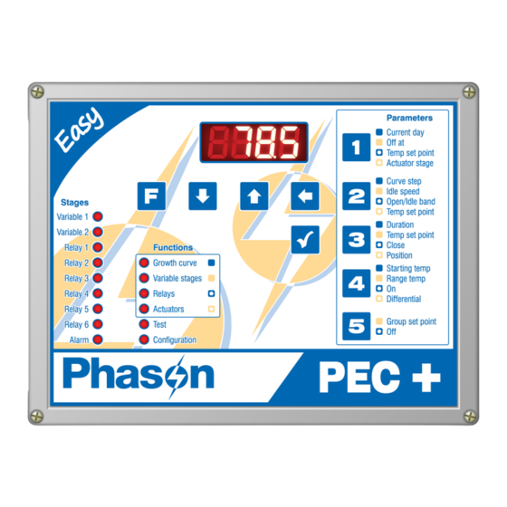 Phason PEC Plus User Manual And Installation Manual