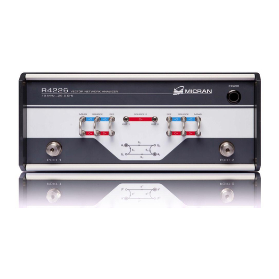 Micran R42 Series Installation And Quick Start Manual