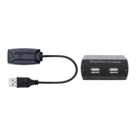 SC&T KM03 User Manual