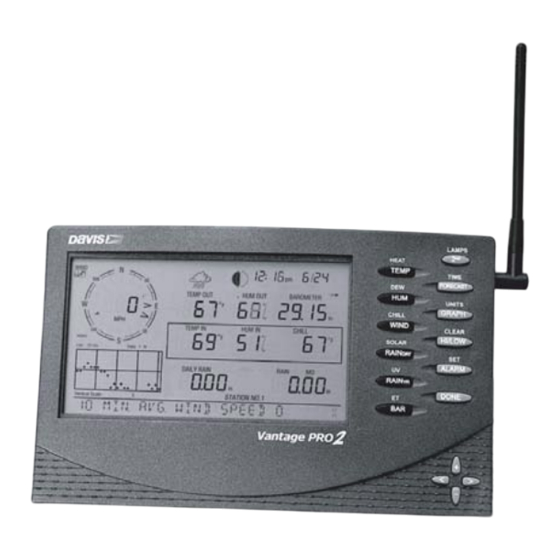 Davis Instruments Vantage Pro2 Console Manual