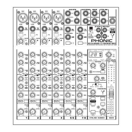 Phonic Mixing Console User Manual