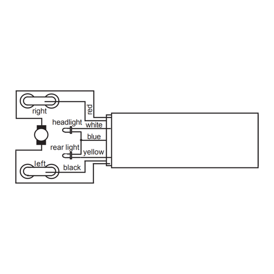 MRC Sheer Brilliance 0001643 Quick Start Manual