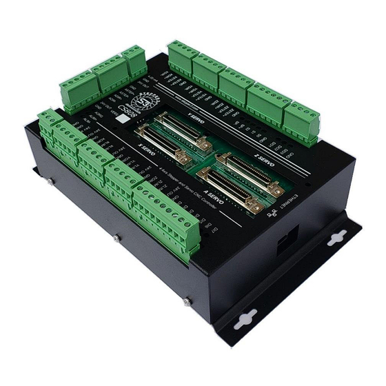 S3 CS808 User Manual