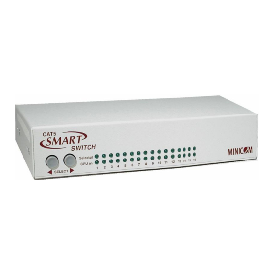 Minicom Smart CAT5 User Manual