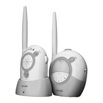 Philips SCD465 Manual