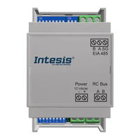 HMS Networks Intesis INMBSHIT001R000 User Manual