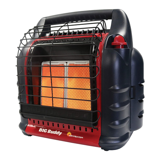 MR. HEATER MH18B OPERATING INSTRUCTIONS AND OWNER
