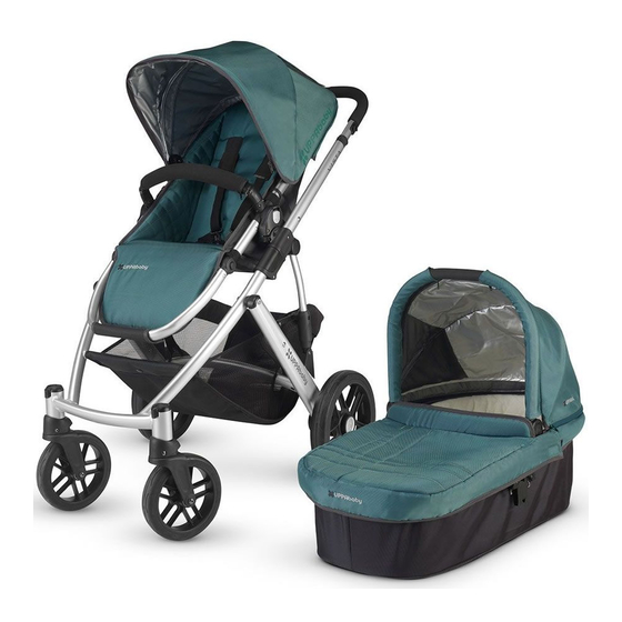 How to close uppababy vista sale 2014