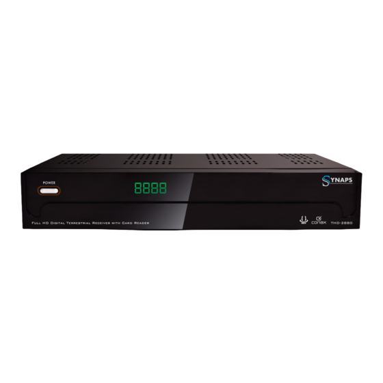 Synaps THD-2850 User Manual