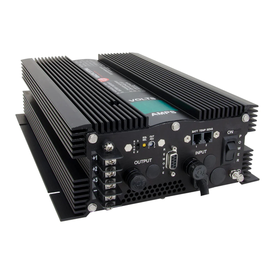 Analytic Systems BCD315-12-24 Installation & Operation Manual