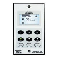 TEL AFA1000/2 MK2 Installation & Operating Manual
