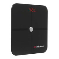 Swiss Diamond SD-SC 002 Manual