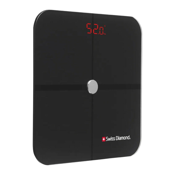 Swiss Diamond SD-SC 002 Manual