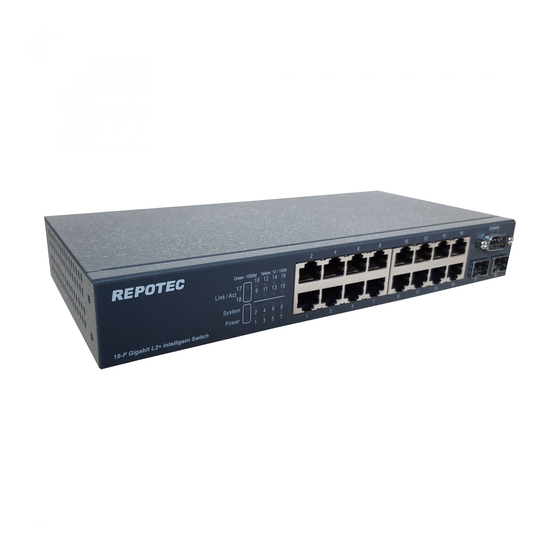 Repotec 8-P TP+ User Manual