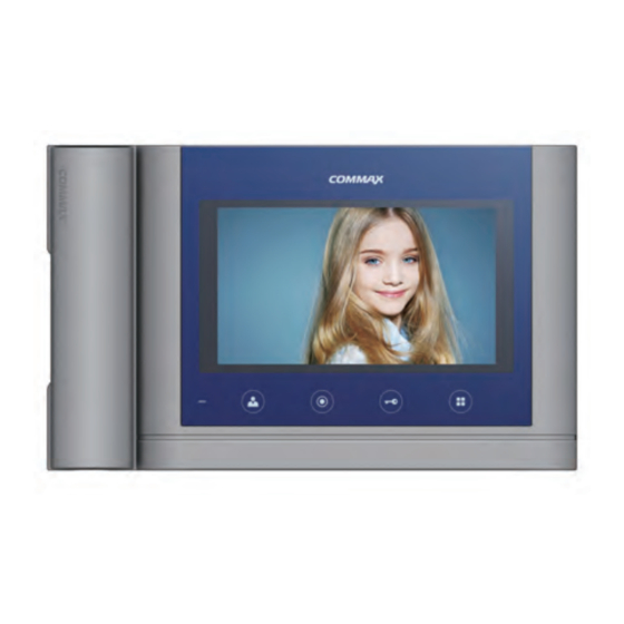 Commax CDV-70MH User Manual