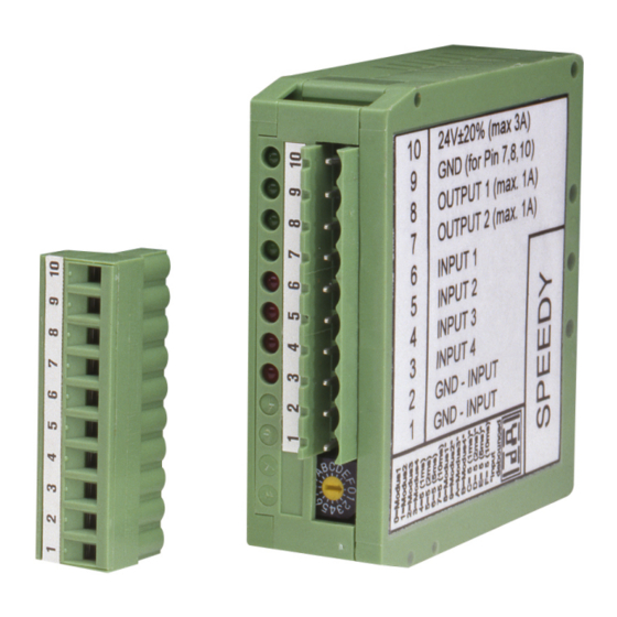 DEUTSCHMANN AUTOMATION SPEEDY Series Instruction Manual